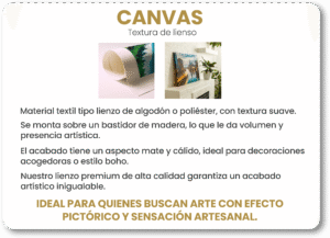 Guía visual Canvas